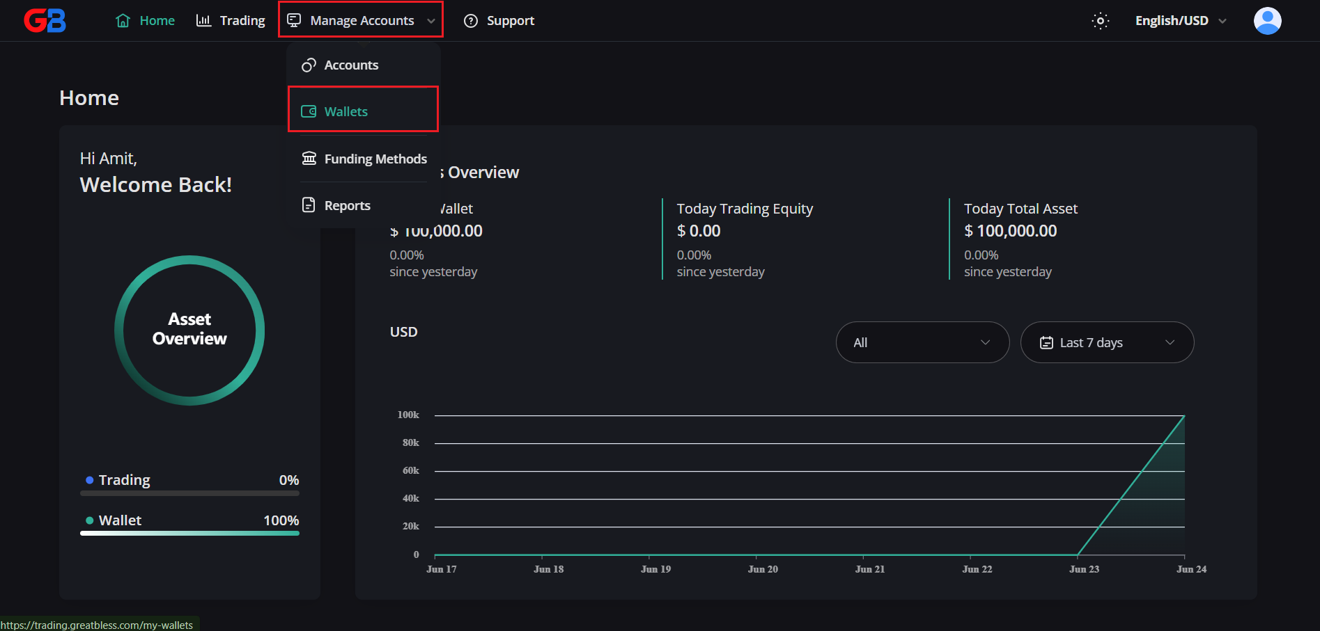 Select Wallets from the Manage Accounts menu