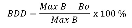 Balance drawdown formula: BDD = (Max B - Bo) / Max B x 100%