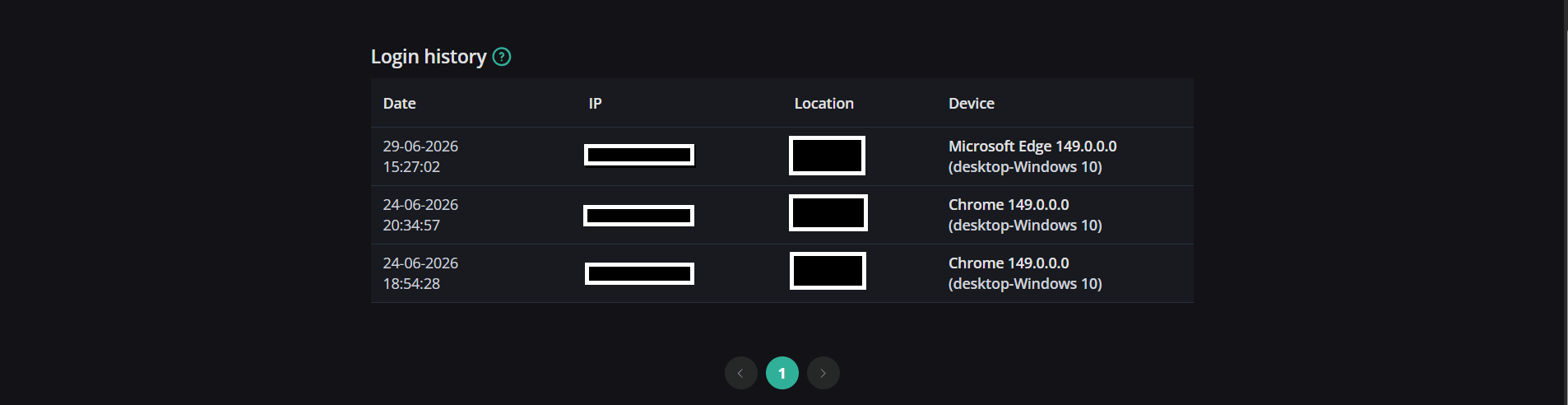 Active sessions and login history table