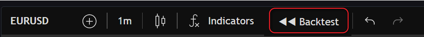 The chart toolbar in live trading, with the Backtest button highlighted