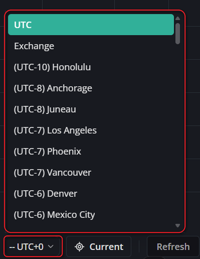 The Backtest timezone selector open, showing the current timezone and the list of available timezones
