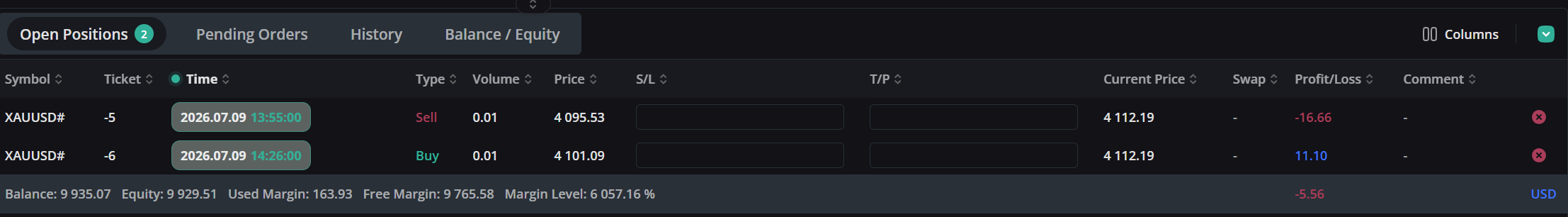 The Backtest bottom panel on the Open Positions tab, with the demo account balance, equity and margin summary along the bottom