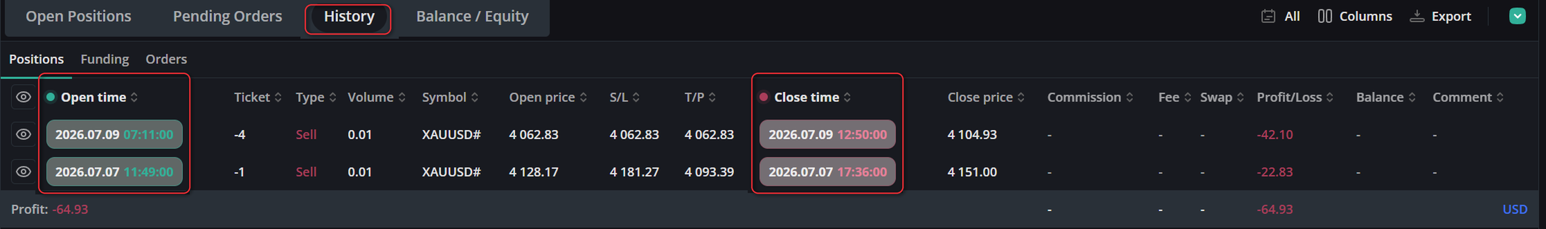 The Backtest History tab showing closed positions, with the eye buttons at the left and the clickable Open time and Close time columns highlighted