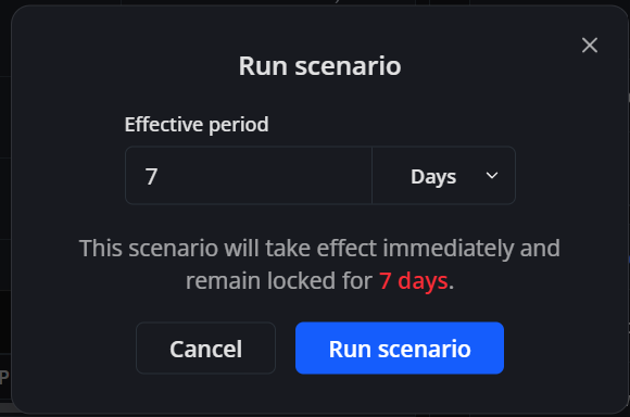The Run scenario dialog in Backtest, setting an effective period of 7 days and warning that the scenario locks for that period