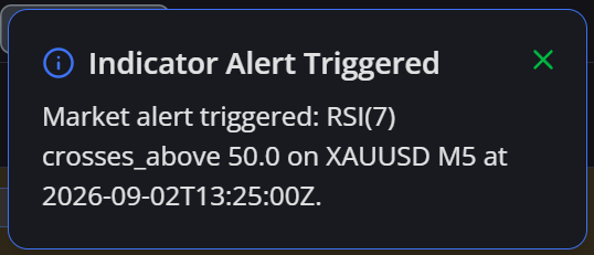 The Indicator Alert Triggered toast in Backtest, timestamped with the close of the simulated candle