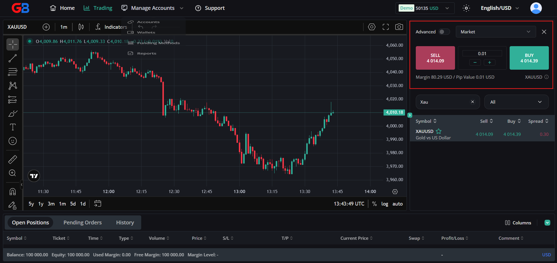 Place Market Order