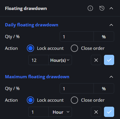 Floating drawdown